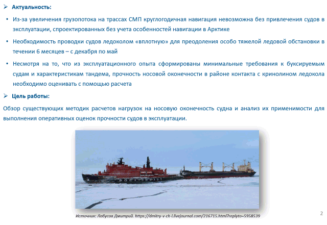 Конференция по строительной механике корабля. Анализ методик определения нагрузок.png Конференция по строительной механике корабля. Анализ методик определения нагрузок.png