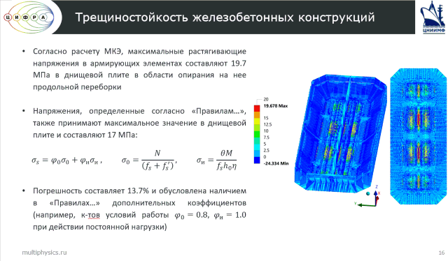 Конференция по строительной механике корабля. Оценка прочности ж.б. судна-накопителя нефтепродуктов с использованием численного моделирования.png