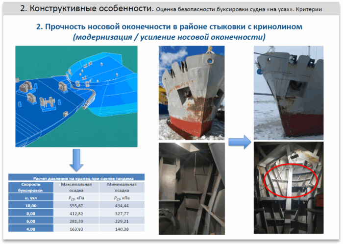 АРКТИКА - РЕГИОНЫ 2.png АРКТИКА - РЕГИОНЫ 2.png
